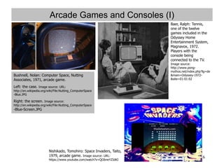 History of Computer Art X, Computer and Video Games | PPT