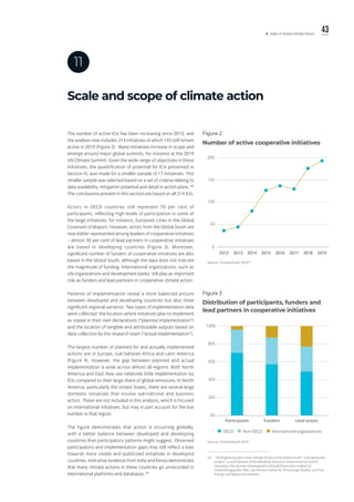 43V. State of Global Climate Action
Scale and scope of climate action
11
Figure 2
Number of active cooperative initiatives
Figure 3
Distribution of participants, funders and
lead partners in cooperative initiatives
Source: ClimateSouth 2019viii
Source: ClimateSouth 2019
0
50
100
150
200
20192018201720162015201420132012
  OECD   Non-OECD   International organizations
0%
20%
40%
60%
80%
100%
Lead actorsFundersParticipants
The number of active ICIs has been increasing since 2013, and
the analysis now includes 214 initiatives of which 193 still remain
active in 2019 (Figure 2). Many initiatives increase in scope and
emerge around major global summits, for instance at the 2019
UN Climate Summit. Given the wide range of objectives in these
initiatives, the quantification of potential for ICIs presented in
Section IV, was made for a smaller sample of 17 initiatives. This
smaller sample was selected based on a set of criteria relating to
data availability, mitigation potential and detail in action plans.180
The conclusions present in this section are based on all 214 ICIs.
Actors in OECD countries still represent 70 per cent of
participants, reflecting high levels of participation in some of
the large initiatives, for instance, European cities in the Global
Covenant of Mayors. However, actors from the Global South are
now better represented among leaders of cooperative initiatives
– almost 30 per cent of lead partners in cooperative initiatives
are based in developing countries (Figure 3). Moreover,
significant number of funders of cooperative initiatives are also
based in the Global South, although the data does not indicate
the magnitude of funding. International organizations, such as
UN organizations and development banks, still play an important
role as funders and lead partners in cooperative climate action.
Patterns of implementation reveal a more balanced picture
between developed and developing countries but also show
significant regional variation. Two types of implementation data
were collected: the location where initiatives plan to implement
as stated in their own declarations (“planned implementation”)
and the location of tangible and attributable outputs based on
data collection by the research team (“actual implementation”).
The largest number of planned for and actually implemented
actions are in Europe, sub-Saharan Africa and Latin America
(Figure 4). However, the gap between planned and actual
implementation is wide across almost all regions. Both North
America and East Asia see relatively little implementation by
ICIs compared to their large share of global emissions. In North
America, particularly the United States, there are several large
domestic initiatives that involve sub-national and business
actors. These are not included in this analysis, which is focused
on international initiatives, but may in part account for the low
number in that region.
The figure demonstrates that action is occurring globally,
with a better balance between developed and developing
countries than participatory patterns might suggest. Observed
participatory and implementation gaps may still reflect a bias
towards more visible and publicized initiatives in developed
countries. Indicative evidence from India and Kenya demonstrate
that many climate actions in these countries go unrecorded in
international platforms and databases.181
viii.	 "Strengthening Non-state Climate Action in the Global South" (ClimateSouth)
project, a joint initiative of the Blavatnik School of Government at Oxford
University, the German Development Institute/Deutsches Institut für
Entwicklungspolitik (DIE), the African Centre for Technology Studies, and The
Energy and Resources Institute.
 