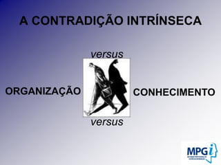 A CONTRADIÇÃO INTRÍNSECAversusORGANIZAÇÃOCONHECIMENTOversus