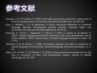 参考文献
Dewaele, J. M., & Furnham, A. (2000). Personality and speech production: a pilot study of
second language learners. Personality and Individual Differences, 28, 355–365.
Grey, S., Williams, J. N., & Rebuschat, P. (2015). Individual differences in incidental
language learning: Phonological working memory, learning styles, and
personality. Learning and Individual Differences, 38, 44–53.
Kusanagi, K., Fukuta, J., Kawaguchi, Y., Tamura, Y., Goto, A., Kurita, A., & Murota, D.
(2015). Foreign language grammatical carefulness scale: Scale development and its
initial validation. ARELE: annual review of English language education in Japan, 26,
77–92.
MacIntyre, P. D., & Charos, C. (1996). Personality, attitudes, and affect as predictors of
second language communication. Journal of language and social psychology, 15, 3–
26.
Major, D. A., Turner, J. E., & Fletcher, T. D. (2006). Linking proactive personality and the Big
Five to motivation to learn and development activity. Journal of Applied
Psychology, 91, 927–935.
 