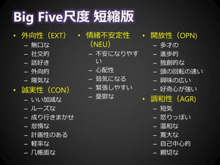 Big Five尺度 短縮版
• 外向性（EXT）
– 無口な
– 社交的
– 話好き
– 外向的
– 陽気な
• 誠実性（CON）
– いい加減な
– ルーズな
– 成り行きまかせ
– 怠惰な
– 計画性のある
– 軽率な
– 几帳面な
• 情緒不安定性
（NEU）
– 不安になりやす
い
– 心配性
– 弱気になる
– 緊張しやすい
– 憂鬱な
• 開放性（OPN)
– 多才の
– 進歩的
– 独創的な
– 頭の回転の速い
– 興味の広い
– 好奇心が強い
• 調和性（AGR)
– 短気
– 怒りっぽい
– 温和な
– 寛大な
– 自己中心的
– 親切な
 