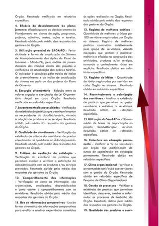 Órgão. Resultado verificado em relatórios         às ações realizadas no Órgão. Resul-




                                                                                             Artigo 13
específicos.                                      tado obtido pela média das respostas
4. Eficácia do desdobramento do plane-            dos gestores do Órgão.
jamento: eficácia quanto ao desdobramento do      12. Registro de melhores práticas -
Planejamento em planos de ação, programas,        Quantidade de melhores práticas por
projetos, objetivos, metas, ações e tarefas.      100 servidores registradas por Órgão
Resultado obtido pela média das respostas dos     no sistema. Registro de melhores
gestores do Órgão.                                práticas construídas coletivamente
5. Utilização gerencial do SAGA-PG - Perio-       pelo grupo de servidores, visando
dicidade e forma de atualização do Sistema        inovações que venham a promover
de Acompanhamento das Ações do Plano de           melhoria e eficácia na consecução das
Governo - SAGA–PG, pela análise do preen-         atividades, produtos e/ou serviços,
chimento dos campos iniciais dos projetos e       tornando o conhecimento tácito em
                                                  explícito. Resultado obtido em rela-




                                                                                             111
verificação da atualização das ações e tarefas.
O indicador é calculado pela média do índice      tórios específicos.
de preenchimento e do índice de atualização       13. Registro de idéias - Quantidade
do sistema em cada um dos projetos do Plano       de idéias registradas por servidor em
de Governo.                                       cada Órgão no sistema. Resultado
6. Execução orçamentária - Relação entre os       obtido em relatórios específicos.
valores orçados e executados da Lei Orçamen-      14. Reconhecimento e valorização
tária Anual em cada Órgão. Resultado              dos servidores - Analisar a existência
verificado em relatórios específicos.             de práticas que permitem ao gestor
7. Levantamento das necessidades - Verificação    reconhecer e valorizar os servidores.
da existência de práticas que permitam levantar   Resultado obtido em relatórios
as necessidades do cidadão/usuário, visando       específicos.
à criação de produtos e ou serviços. Resultado    15. Utilização do SemEADor - Número
obtido pela média das respostas dos gestores      médio de horas de capacitação no
do Órgão.                                         projeto     SemEADor/por    servidor.
8. Qualidade do atendimento - Verificação da      Resultado obtido em relatórios
existência de atitude dos servidores de prestar   específicos.
atendimento de qualidade ao cidadão/usuário.      16. Cobertura em educação perma-
Resultado obtido pela média das respostas dos     nente - Verificar a % de servidores
gestores do Órgão.                                por órgão que participaram de
9. Práticas de avaliação da satisfação -          cursos de capacitação em educação
Verificação da existência de práticas que         permanente. Resultado obtido em
permitam avaliar e verificar a satisfação do      relatórios específicos.
cidadão/usuário com os produtos e/ou serviços     17. Clima organizacional - Verificar o
prestados. Resultado obtido pela média das        percentual de satisfação dos servidores
respostas dos gestores do Órgão.                  com a gestão do Órgão. Resultado
10. Compartilhamento das informações              obtido em relatórios específicos de
- Verificação de como as informações são          Pesquisa de Clima Organizacional
organizadas, atualizadas, disponibilizadas        18. Gestão de processos - Verificar a
e como ocorre o compartilhamento com os           existência de práticas que permitam
servidores. Resultado obtido pela média das       identificar, descrever, avaliar e refor-
respostas dos gestores do Órgão.                  mular os processos de trabalho do
11. Uso de informações comparativas - Uso de      Órgão. Resultado obtido pela média
forma sistemática de informações comparativas     das respostas dos gestores do Órgão.
para avaliar e analisar experiências correlatas   19. Qualidade dos produtos e servi-
 