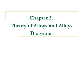 Chapter 3.
Theory of Alloys and Alloys
Diagrams
 