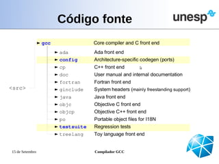 Código fonte




15 de Setembro        Compilador GCC
 