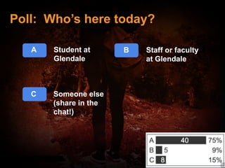 #Movies4MentalHealth
#Movies4MentalHealth
A Student at
Glendale
Poll: Who’s here today?
B Staff or faculty
at Glendale
C Someone else
(share in the
chat!)
 