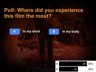 #Movies4MentalHealth
#Movies4MentalHealth
A In my mind
Poll: Where did you experience
this film the most?
B In my body
 