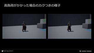 高負荷がかかった場合のカクつきの様子
 