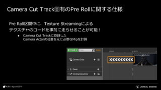 Camera Cut Track固有のPre Rollに関する仕様
Pre Roll区間中に、Texture Streamingによる
テクスチャのロードを事前に走らせることが可能！
● Camera Cut Trackに登録した
Camera Actorの位置を元に必要なMipを計算
 
