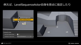 例えば、LevelSequenceActor自身を原点に指定したり
 