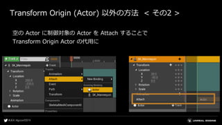 Transform Origin (Actor) 以外の方法 < その2 >
空の Actor に制御対象の Actor を Attach することで
Transform Origin Actor の代用に
 