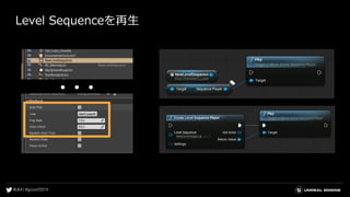 Level Sequenceを再生
● ● ●
 