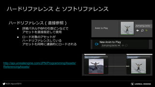 ハードリファレンス と ソフトリファレンス
ハードリファレンス ( 直接参照 )
● 詳細パネルやBPの引数ピンなどで
アセットを直接指定して使用
● ロード対象のアセットが
ハードリファレンスしている
アセットも同時に連鎖的にロードされる
http://api.unrealengine.com/JPN/Programming/Assets/
ReferencingAssets/
 