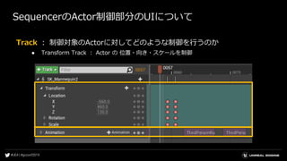 SequencerのActor制御部分のUIについて
Track ： 制御対象のActorに対してどのような制御を行うのか
● Transform Track ： Actor の 位置・向き・スケールを制御
 