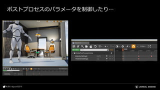 ポストプロセスのパラメータを制御したり…
 