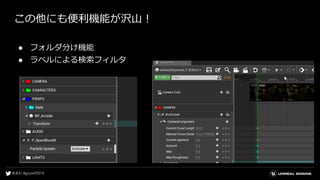 この他にも便利機能が沢山！
● フォルダ分け機能
● ラベルによる検索フィルタ
 