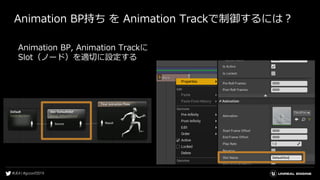 Animation BP持ち を Animation Trackで制御するには？
Animation BP, Animation Trackに
Slot（ノード）を適切に設定する
 