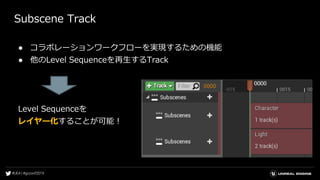 Subscene Track
● コラボレーションワークフローを実現するための機能
● 他のLevel Sequenceを再生するTrack
Level Sequenceを
レイヤー化することが可能！
 