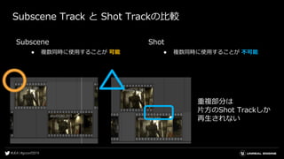 Subscene Track と Shot Trackの比較
Subscene
● 複数同時に使用することが 可能
Shot
● 複数同時に使用することが 不可能
重複部分は
片方のShot Trackしか
再生されない
 