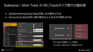 Subscene / Shot Track の 同じTrackタイプ間での優先度
● SectionのHierarchical Biasが高い方が優先される
● Hierarchical Biasが同じ値の場合は上にある方が優先される
同じActorを制御している場合、
上にある “Camera1” が優先される
 