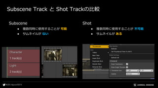 Subscene Track と Shot Trackの比較
Subscene
● 複数同時に使用することが 可能
● サムネイルが ない
Shot
● 複数同時に使用することが 不可能
● サムネイルが ある
 