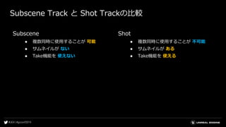Subscene Track と Shot Trackの比較
Subscene
● 複数同時に使用することが 可能
● サムネイルが ない
● Take機能を 使えない
Shot
● 複数同時に使用することが 不可能
● サムネイルが ある
● Take機能を 使える
 
