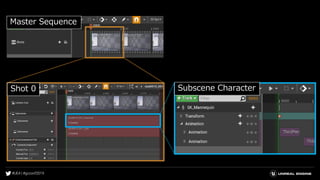 Master Sequence
Shot 0 Subscene Character
 