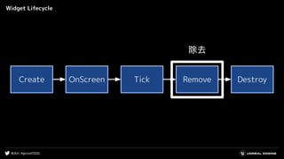 #UE4 | #gcconf2020
Widget Lifecycle
Create OnScreen Tick Remove Destroy
除去
 