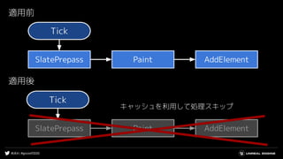#UE4 | #gcconf2020
Tick
SlatePrepass Paint AddElement
Tick
SlatePrepass Paint AddElement
適用前
適用後
キャッシュを利用して処理スキップ
 