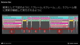 #UE4 | #gcconf2020
Retainer Box
結果として下記のように, 1フレーム, 6フレーム, ...と、5フレーム毎
に更新が継続して実行されるように
 