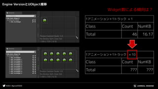 #UE4 | #gcconf2020
Engine VersionとUObject推移
1アニメーション＋1トラック × 1
Class Count NumKB
Total 46 16.17
1アニメーション＋1トラック × 10
Class Count NumKB
Total ??? ???
Widget数による傾向は？
 