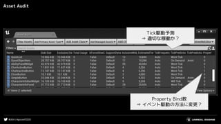 #UE4 | #gcconf2020
Asset Audit
Property Bind数
⇒ イベント駆動の方法に変更？
Tick駆動予測
⇒ 適切な稼働か？
 