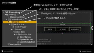 #UE4 | #gcconf2020
Widgetの配置例
複数の子Widgetをレイヤー管理するため
ポーズ中に背景をぼかすため (ブラー効果)
子Widgetにアンカーを適用するため
子Widgetで埋めるため
 