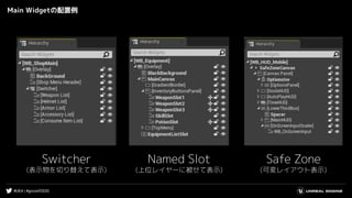 #UE4 | #gcconf2020
Main Widgetの配置例
Named Slot
(上位レイヤーに被せて表示)
Safe Zone
(可変レイアウト表示)
Switcher
(表示物を切り替えて表示)
 