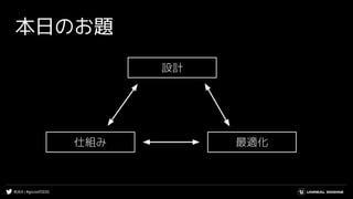 #UE4 | #gcconf2020
本日のお題
設計
仕組み 最適化
 