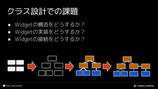 #UE4 | #gcconf2020
クラス設計での課題
● Widgetの構造をどうするか？
● Widgetの実装をどうするか？
● Widgetの接続をどうするか？
 