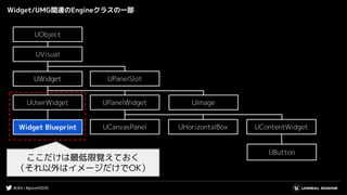 #UE4 | #gcconf2020
Widget/UMG関連のEngineクラスの一部
UCanvasPanel
UButton
UUserWidget
UVisual
UObject
UWidget
UPanelWidget
UHorizontalBox UContentWidget
UImage
UPanelSlotUWidget
Widget Blueprint
ここだけは最低限覚えておく
（それ以外はイメージだけでOK）
 