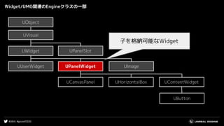 #UE4 | #gcconf2020
Widget/UMG関連のEngineクラスの一部
UCanvasPanel
UButton
UUserWidget
UVisual
UObject
UWidget
UPanelWidget
UHorizontalBox UContentWidget
UImage
UPanelSlot
子を格納可能なWidget
 