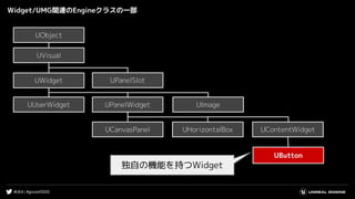 #UE4 | #gcconf2020
Widget/UMG関連のEngineクラスの一部
UCanvasPanel
UButton
UUserWidget
UVisual
UObject
UWidget
UPanelWidget
UHorizontalBox UContentWidget
UImage
UPanelSlot
独自の機能を持つWidget
 
