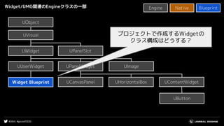 #UE4 | #gcconf2020
Widget/UMG関連のEngineクラスの一部
UCanvasPanel
UButton
UUserWidget
UVisual
UObject
UWidget
UPanelWidget
UHorizontalBox UContentWidget
UImage
UPanelSlotUWidget
Widget Blueprint
プロジェクトで作成するWidgetの
クラス構成はどうする？
Native BlueprintEngine
 