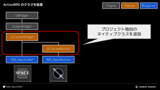 #UE4 | #gcconf2020
ActionRPG のクラスを拡張
UWidgetUWidget
Native BlueprintEngine
プロジェクト独自の
ネイティブクラスを追加
WB_InputLabel
UCustomWidget
UCustomButton
UUserWidget
WB_InputButton
 