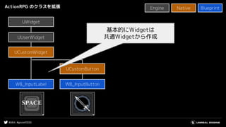 #UE4 | #gcconf2020
ActionRPG のクラスを拡張
UWidgetUWidget
Native BlueprintEngine
WB_InputLabel
UCustomWidget
UCustomButton
UUserWidget
WB_InputButton
基本的にWidgetは
共通Widgetから作成
 