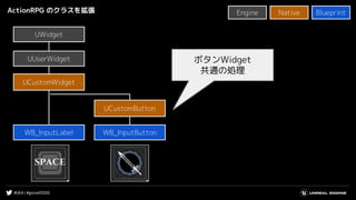 #UE4 | #gcconf2020
ActionRPG のクラスを拡張
UWidgetUWidget
Native BlueprintEngine
WB_InputLabel
UCustomWidget
UCustomButton
UUserWidget
WB_InputButton
ボタンWidget
共通の処理
 