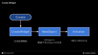 #UE4 | #gcconf2020
Create Widget
1度だけ呼ばれる生成処理開始
UWidgetと
関連するUObjectの生成
Create
CreateWidget NewObject Initialize
 