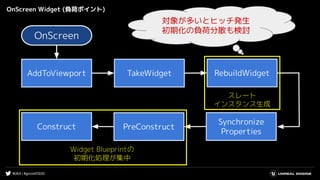 #UE4 | #gcconf2020
OnScreen Widget (負荷ポイント)
OnScreen
AddToViewport TakeWidget RebuildWidget
Synchronize
Properties
Construct
Widget Blueprintの
初期化処理が集中
PreConstruct
スレート
インスタンス生成
対象が多いとヒッチ発生
初期化の負荷分散も検討
 