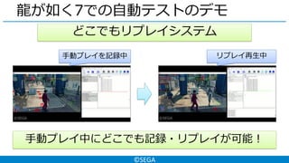 ©SEGA
龍が如く7での自動テストのデモ
どこでもリプレイシステム
手動プレイ中にどこでも記録・リプレイが可能！
手動プレイを記録中 リプレイ再生中
 
