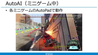 ©SEGA
AutoAI（ミニゲーム中）
• 各ミニゲームのAutoPadで動作
 