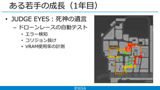 ©SEGA
ある若手の成長（1年目）
• JUDGE EYES：死神の遺言
– ドローンレースの自動テスト
• エラー検知
• コリジョン抜け
• VRAM使用率の計測
 