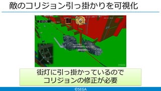 ©SEGA
敵のコリジョン引っ掛かりを可視化
街灯に引っ掛かっているので
コリジョンの修正が必要
 