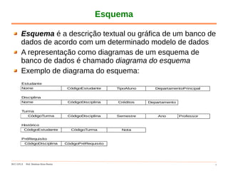 DCC-UFLA Prof. Denilson Alves Pereira 7
Esquema
Esquema é a descrição textual ou gráfica de um banco de
dados de acordo com um determinado modelo de dados
A representação como diagramas de um esquema de
banco de dados é chamado diagrama do esquema
Exemplo de diagrama do esquema:
Estudante
Nome CódigoEstudante TipoAluno DepartamentoPrincipal
Disciplina
Nome CódigoDisciplina Créditos Departamento
Turma
CódigoTurma CódigoDisciplina Semestre Ano Professor
Histórico
CódigoEstudante CódigoTurma Nota
PréRequisito
CódigoDisciplina CódigoPréRequisito
 