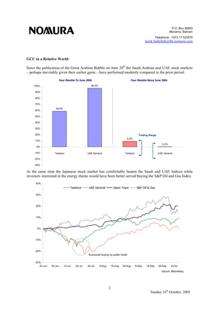 P.O. Box 26893
Manama, Bahrain
Telephone: +973 17 533570
tarek.fadlallah@bh.nomura.com
2
Sunday 16th
October, 2005
GCC in a Relative World
Since the publication of the Great Arabian Bubble on June 20th
the Saudi Arabian and UAE stock markets
– perhaps inevitably given their earlier gains – have performed modestly compared to the prior period.
At the same time the Japanese stock market has comfortably beaten the Saudi and UAE Indices while
investors interested in the energy theme would have been better served buying the S&P Oil and Gas Index.
-30%
-20%
-10%
0%
10%
20%
30%
40%
20-Jun 30-Jun 10-Jul 20-Jul 30-Jul 9-Aug 19-Aug 29-Aug 8-Sep 18-Sep 28-Sep 8-Oct
Tadawul UAE General Japan Topix S&P Oil & Gas
58.6%
96.4%
9.2%
0.2%
-30%
-20%
-10%
0%
10%
20%
30%
40%
50%
60%
70%
80%
90%
100%
Tadawul UAE General Tadawul UAE General
Four Months To June 20th Four Months Since June 20th
Trading Range
Source: Bloomberg
Rumoured buying by public funds
 